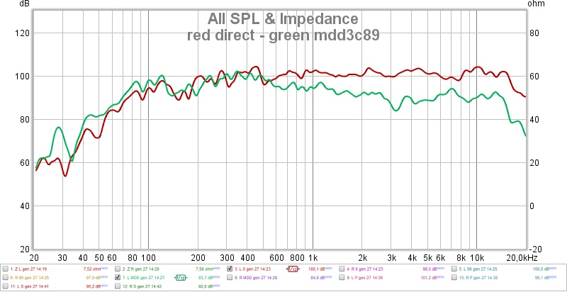1a_red_direct_-_green_mdd3c89