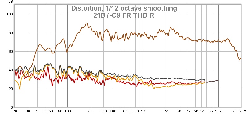 21D7-C9_FR_THD_R