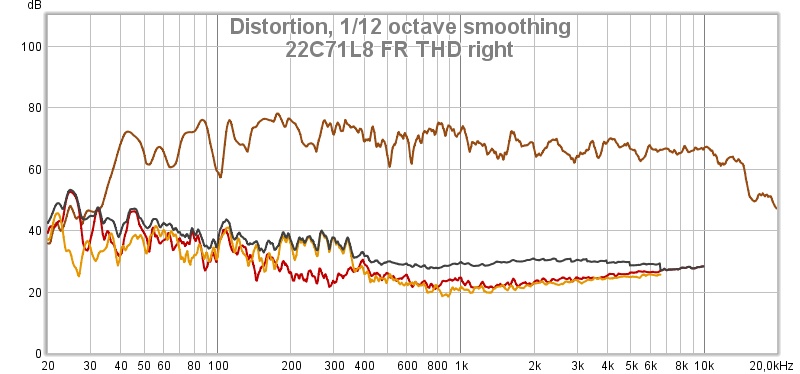 22C71L8_125_FR_THD_right