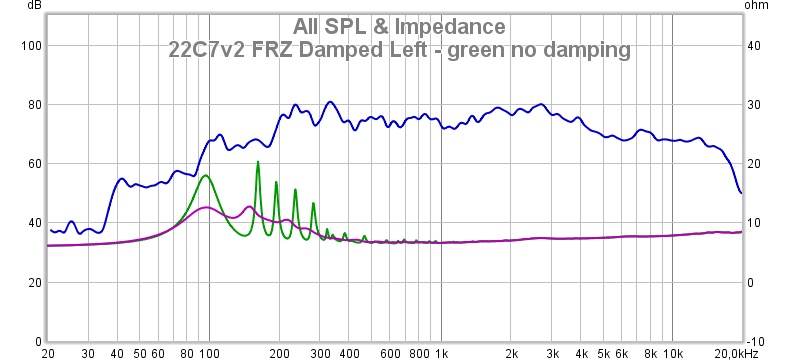 22C7v2_FRZ_Damped_Left_-_green_no_damping