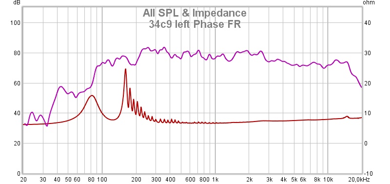 34c9_left_Phase_FR