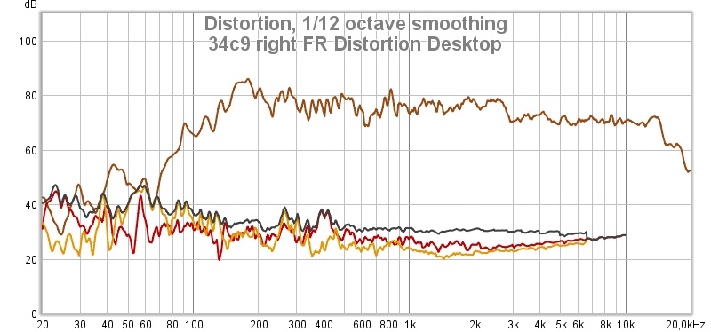34c9_right_FR_Distortion_Desktop
