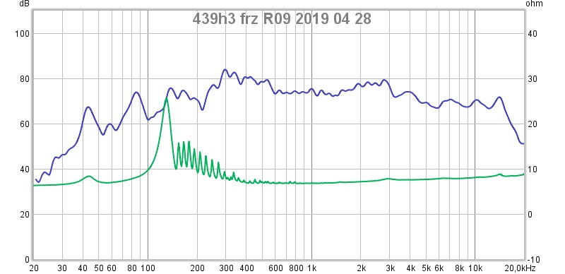 439h3_frz_R09_2019_04_28