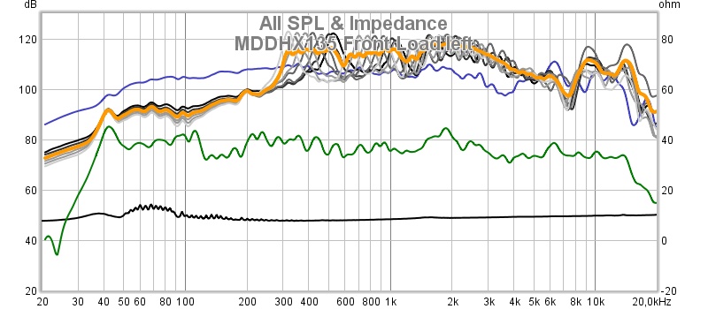 MDDHX135_Front_Load_left