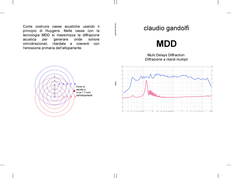 MDD_copertina
