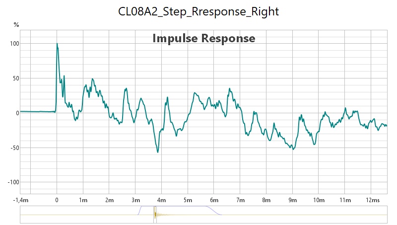 a2_step_response_right.jpg