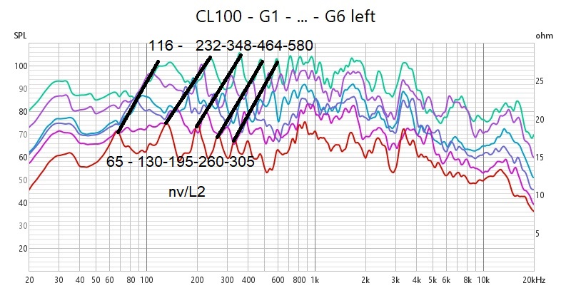 cl100_G16_L